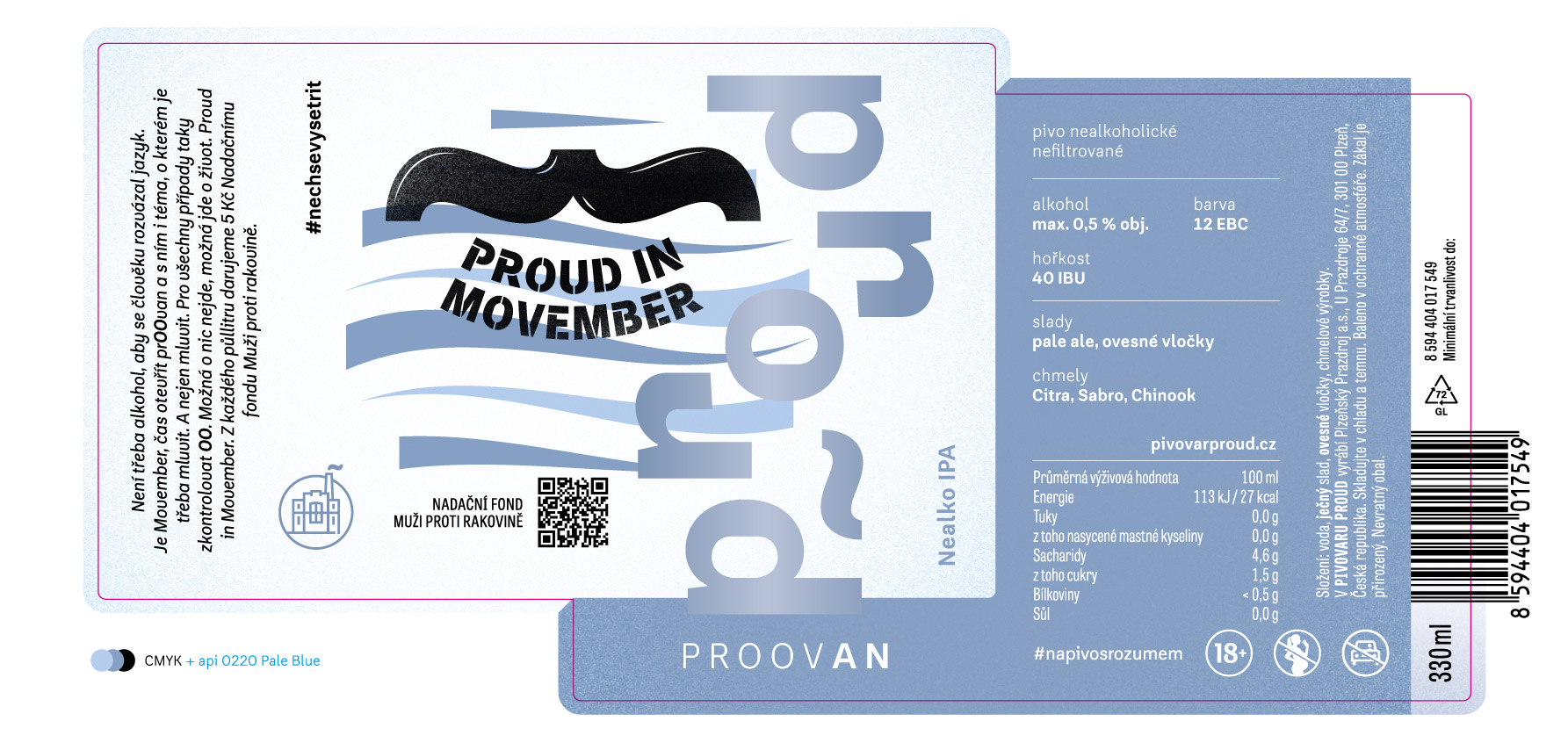 Etikety Proovan Movember